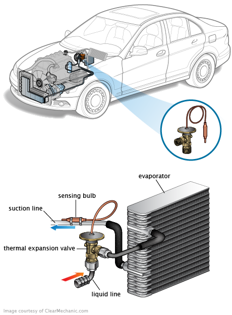 See U2936 repair manual